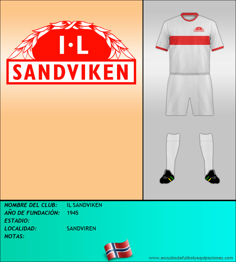 Escudo de IL SANDVIKEN