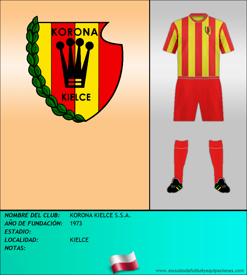 Escudo de KORONA KIELCE S.S.A.