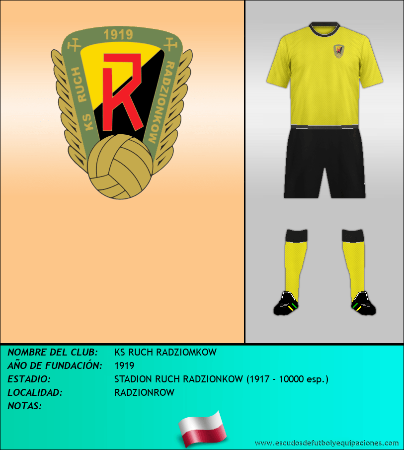 Escudo de KS RUCH RADZIOMKOW