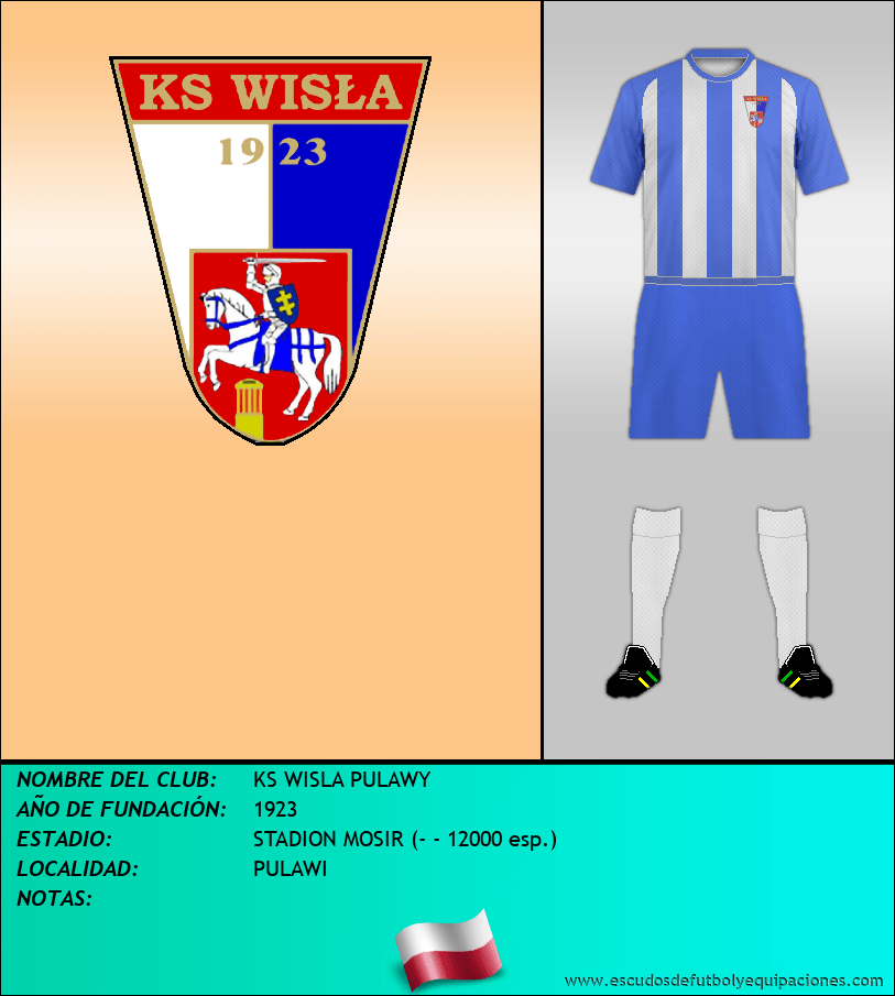 Escudo de KS WISLA PULAWY