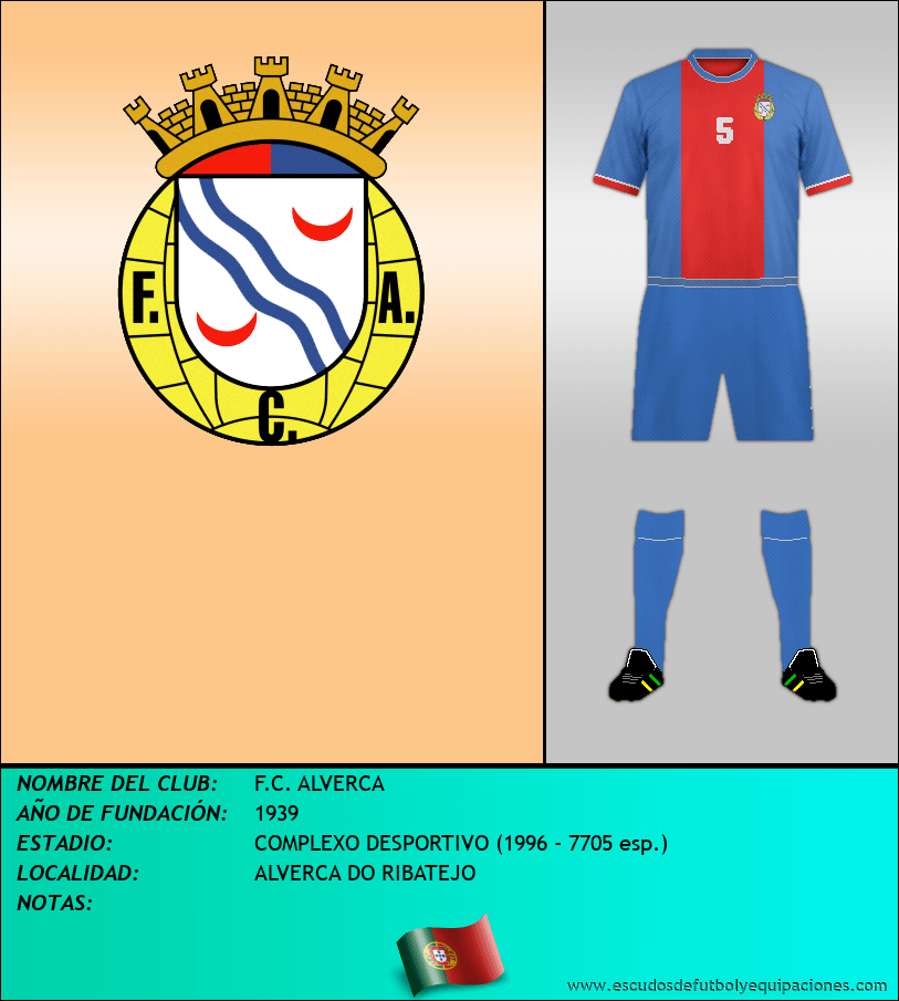 Escudo de F.C. ALVERCA