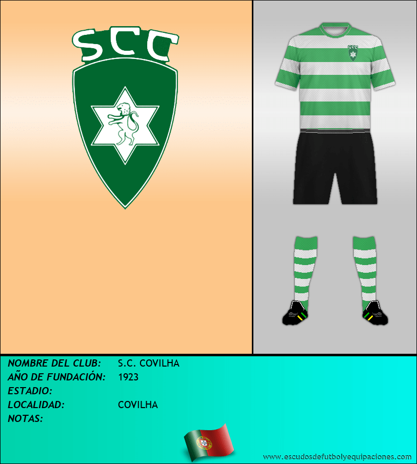 Escudo de S.C. COVILHA