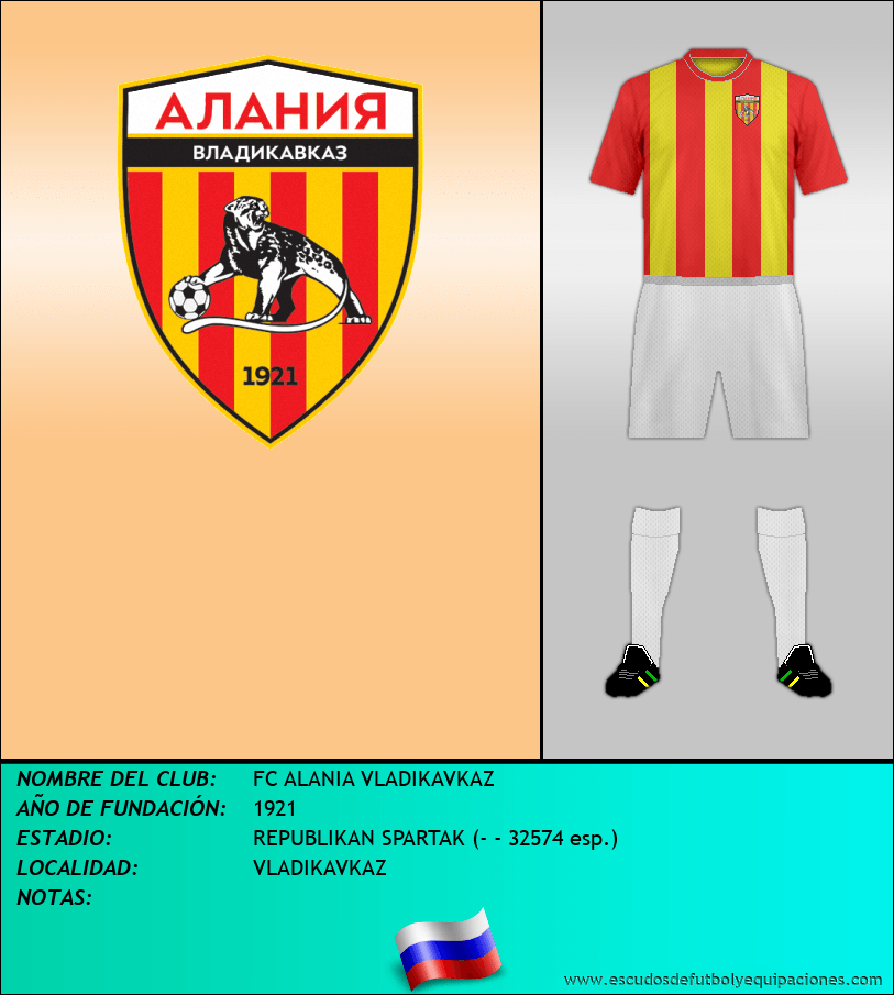Escudo de FC ALANIA VLADIKAVKAZ