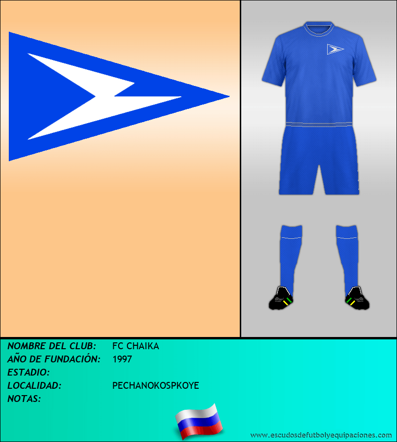 Escudo de FC CHAIKA