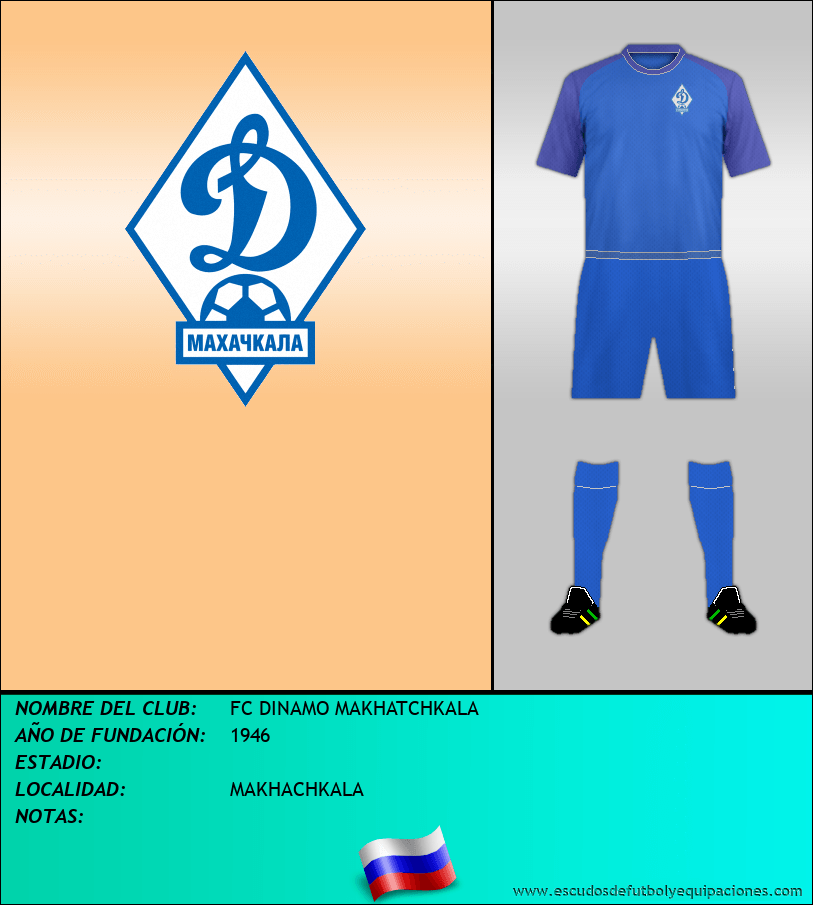 Escudo de FC DINAMO MAKHATCHKALA