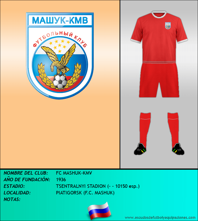Escudo de FC MASHUK-KMV