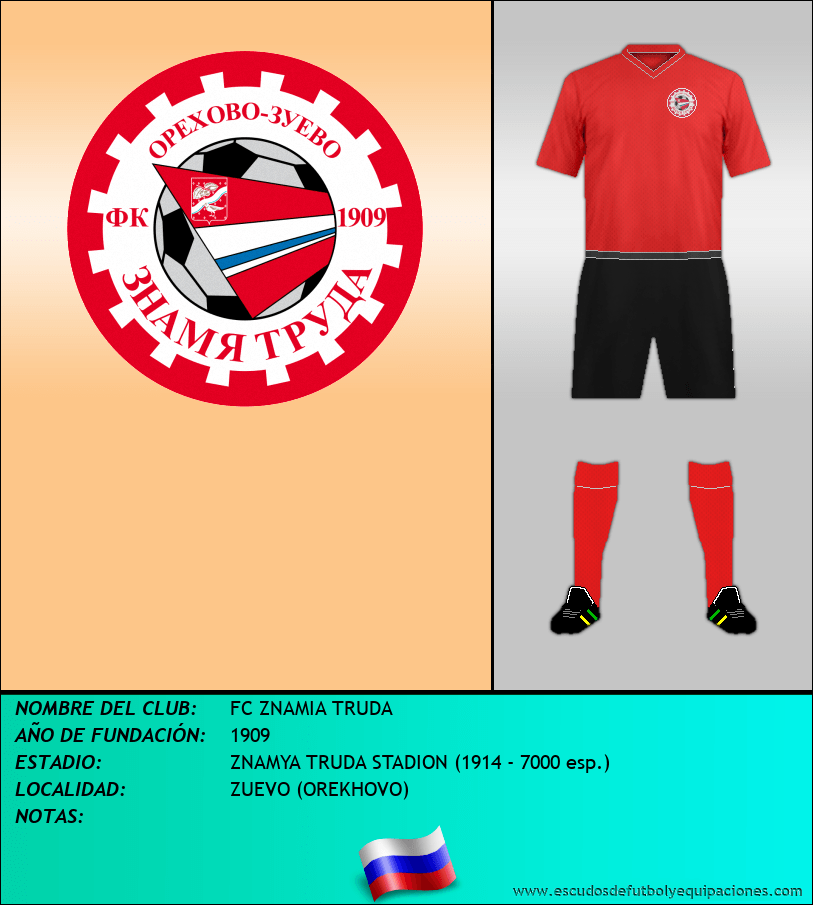 Escudo de FC ZNAMIA TRUDA