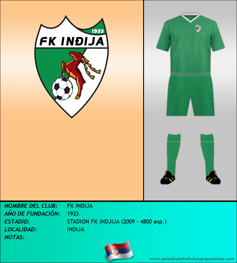 Escudo de FK INDIJA