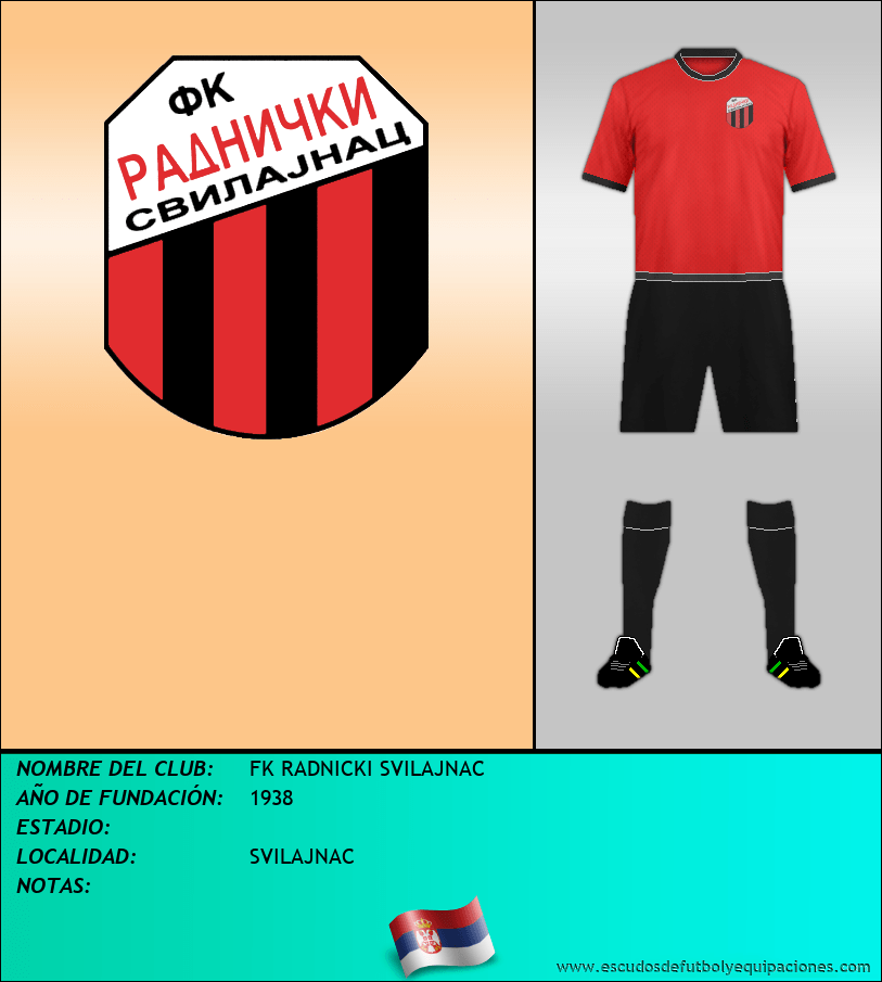 Escudo de FK RADNICKI SVILAJNAC