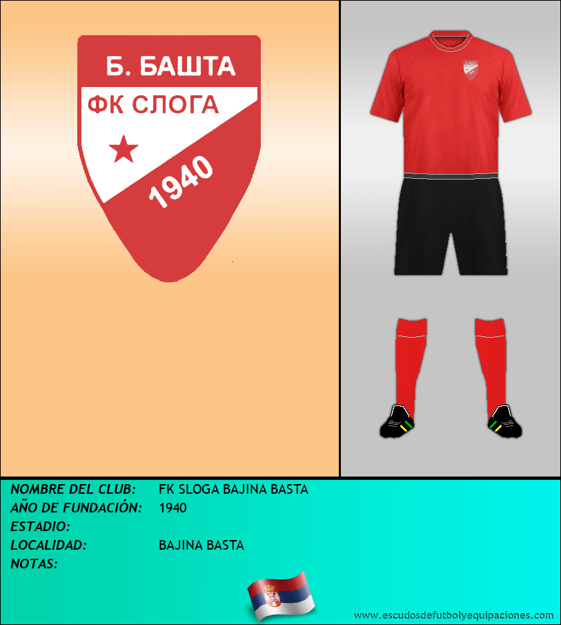Escudo de FK SLOGA BAJINA BASTA