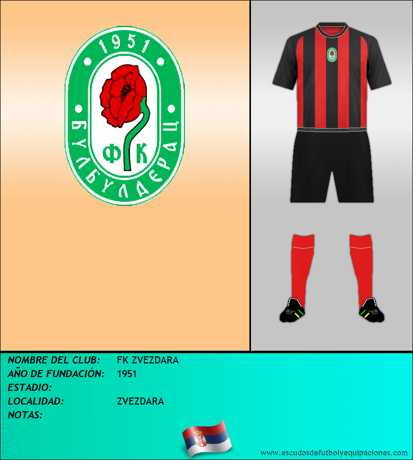Escudo de FK ZVEZDARA