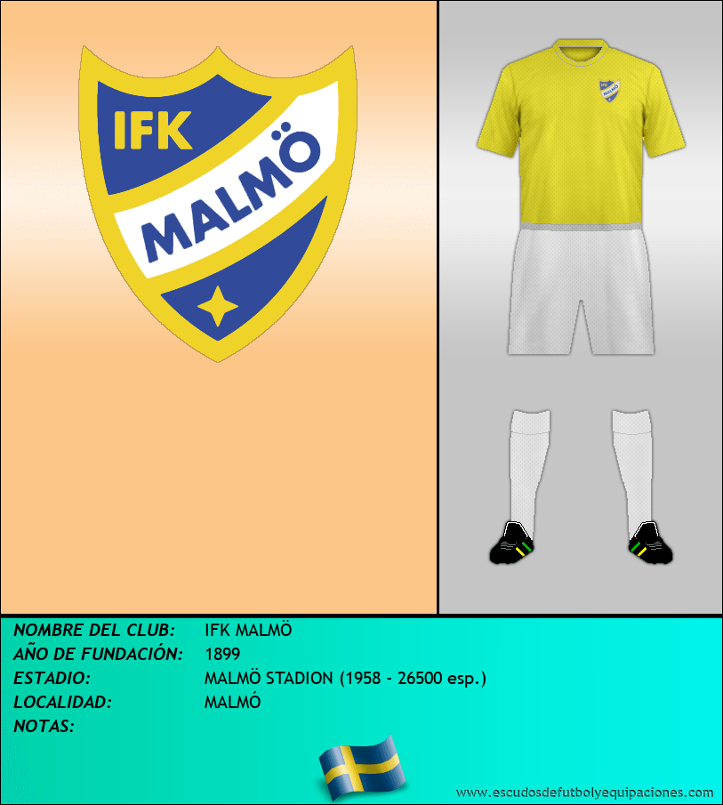 Escudo de IFK MALMÖ
